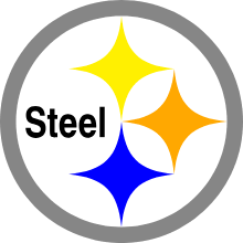 El Steelmark, el logo original de la industria del acero de Estados Unidos